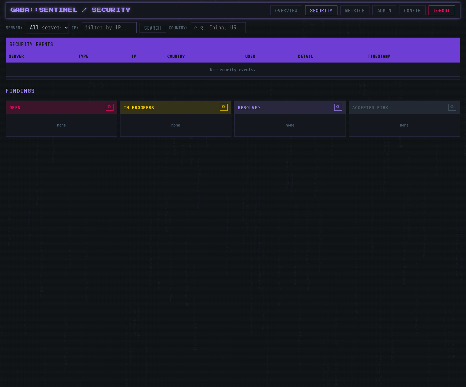 GRID::SENTINEL Security screen
